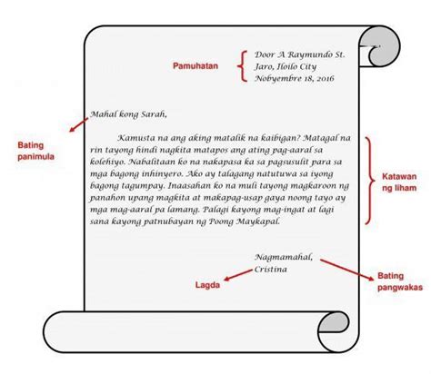 liham ng pahintulot|Ang pagsulat ng Liham Pahintulot at ng Maikling .